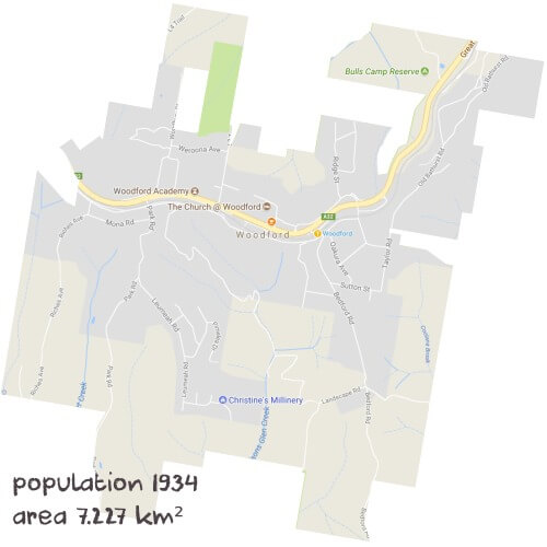 Chemistry Tutoring Near Me